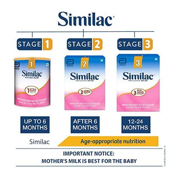 Similac powder stage 2 hot sale