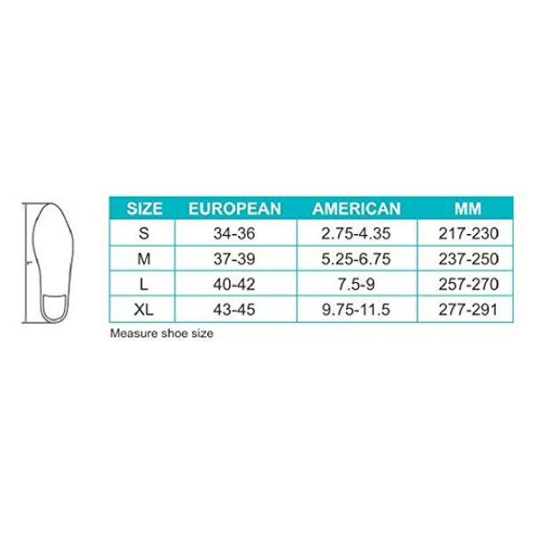 Tynor insole full silicon on sale