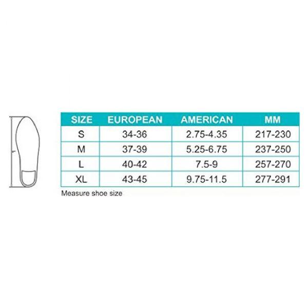Tynor insole full best sale silicon