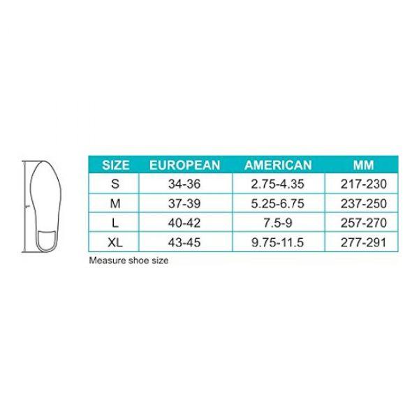 Tynor silicon heel discount cushion