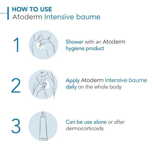 Bioderma Atoderm Intensive Baume, 75ml