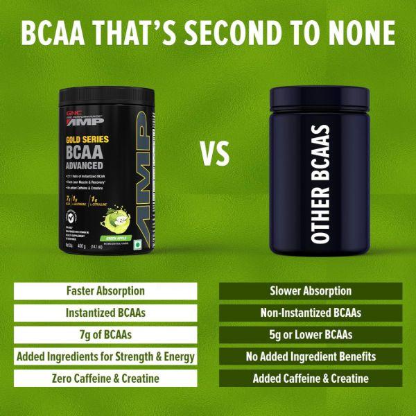 GNC AMP Gold Series BCAA Advanced (Green Apple), 400gm