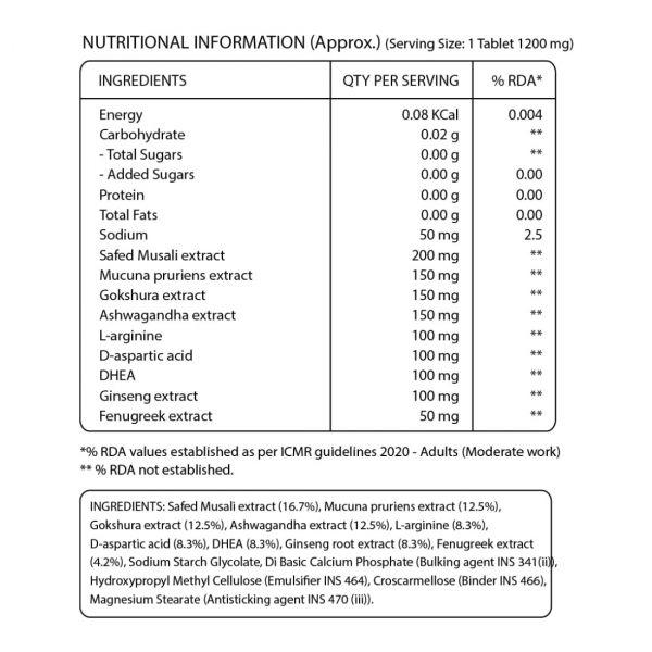 Pure Nutrition Testoboost, 60tabs