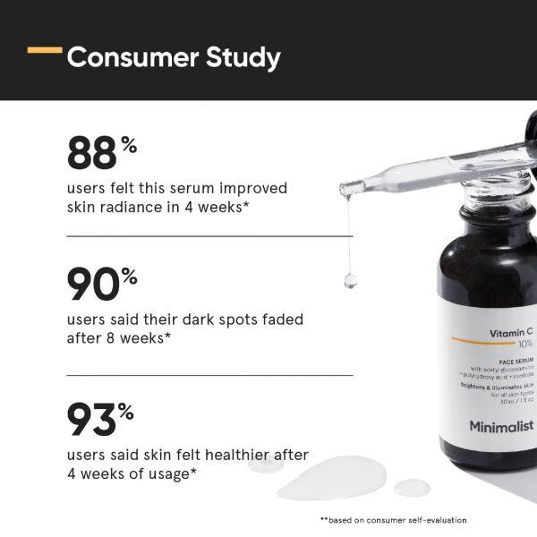 Minimalist 10% Vitamin C Face Serum, 30ml