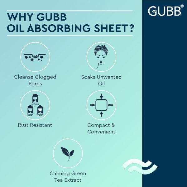 Gubb Oil Absorbing Sheets, 50pcs