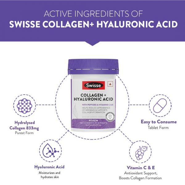 Swisse Collagen+ Hyaluronic Acid, 30tabs