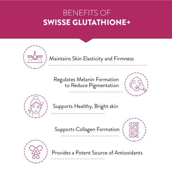 Swisse Glutathione +, 30caps