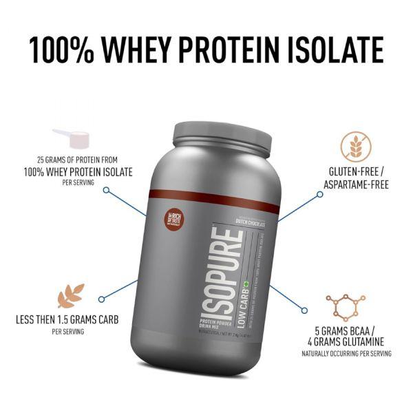 Isopure Low Carbs Dutch Chocolate Flavour 2.20LB, 1kg