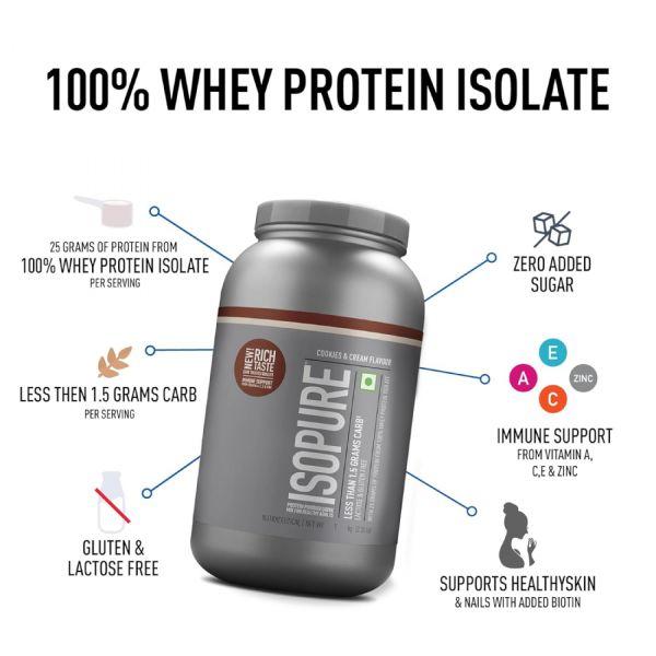 Isopure Low Carbs Cookies & Cream Flavour 2.20LB, 1kg