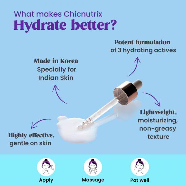Chicnutrix Hydrate Face Serum, 30ml