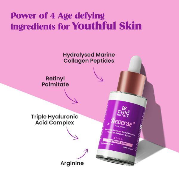 Chicnutrix Reverse Anti Aging Serum, 30ml