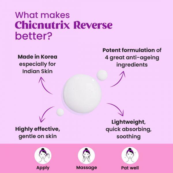 Chicnutrix Reverse Anti Aging Serum, 30ml