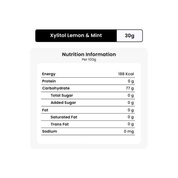 Impact Mints Sugar Free Xylitol Chewing Gum Lemon & Mint Flavour, 30gm