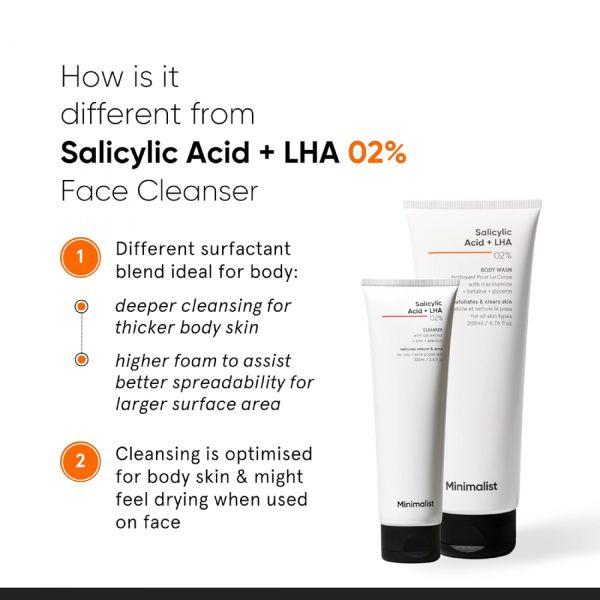 Minimalist Salicylic Acid & LHA 2% Body Wash, 200ml