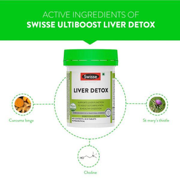 Swisse Liver Detox, 30tabs