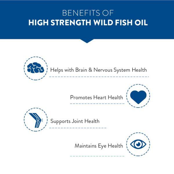 Swisse Odourless 4X Strength Fish Oil, 60caps