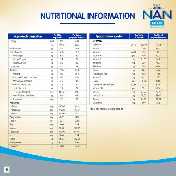 Nan LO-LAC Infant Formula, 400gm