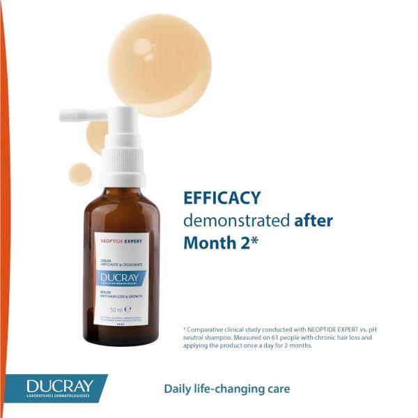 Ducray Neoptide Expert Strengthening Thickening Serum (Pack of 2), 50ml