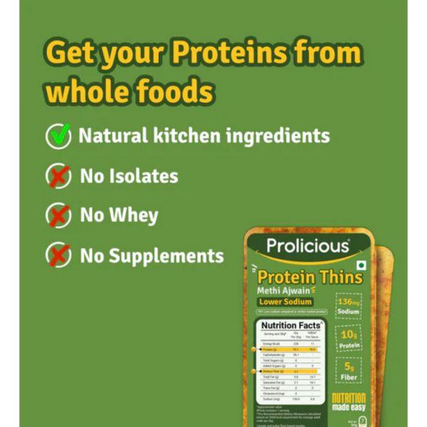 Prolicious Methi Ajwain Lower Sodium Protein Thins, 50gm