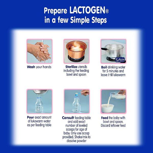 Feeding table of lactogen outlet 1
